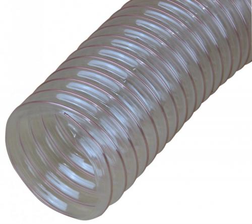 flexible hose price list