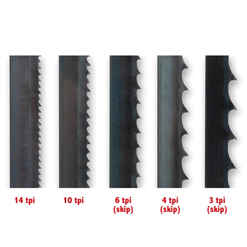 Bandsaw Blade 2,096mm(82.1/2") x 1/4" 6TPI